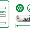 Actitube EXTRA Slim 10pz - 6mm - immagine 2