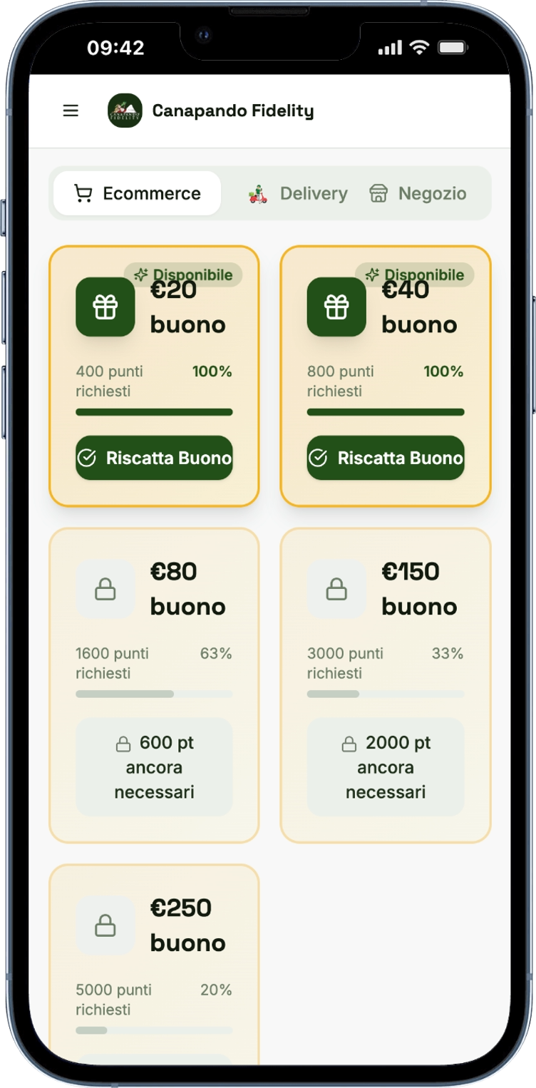 iPhone-13-PRO-fidelity.canapando.net (1)